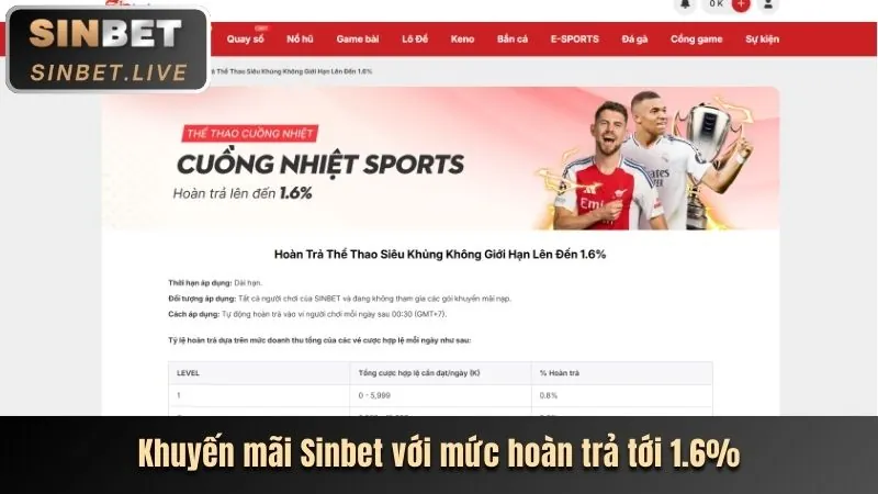 Truy cập trang chủ TK88BET Code